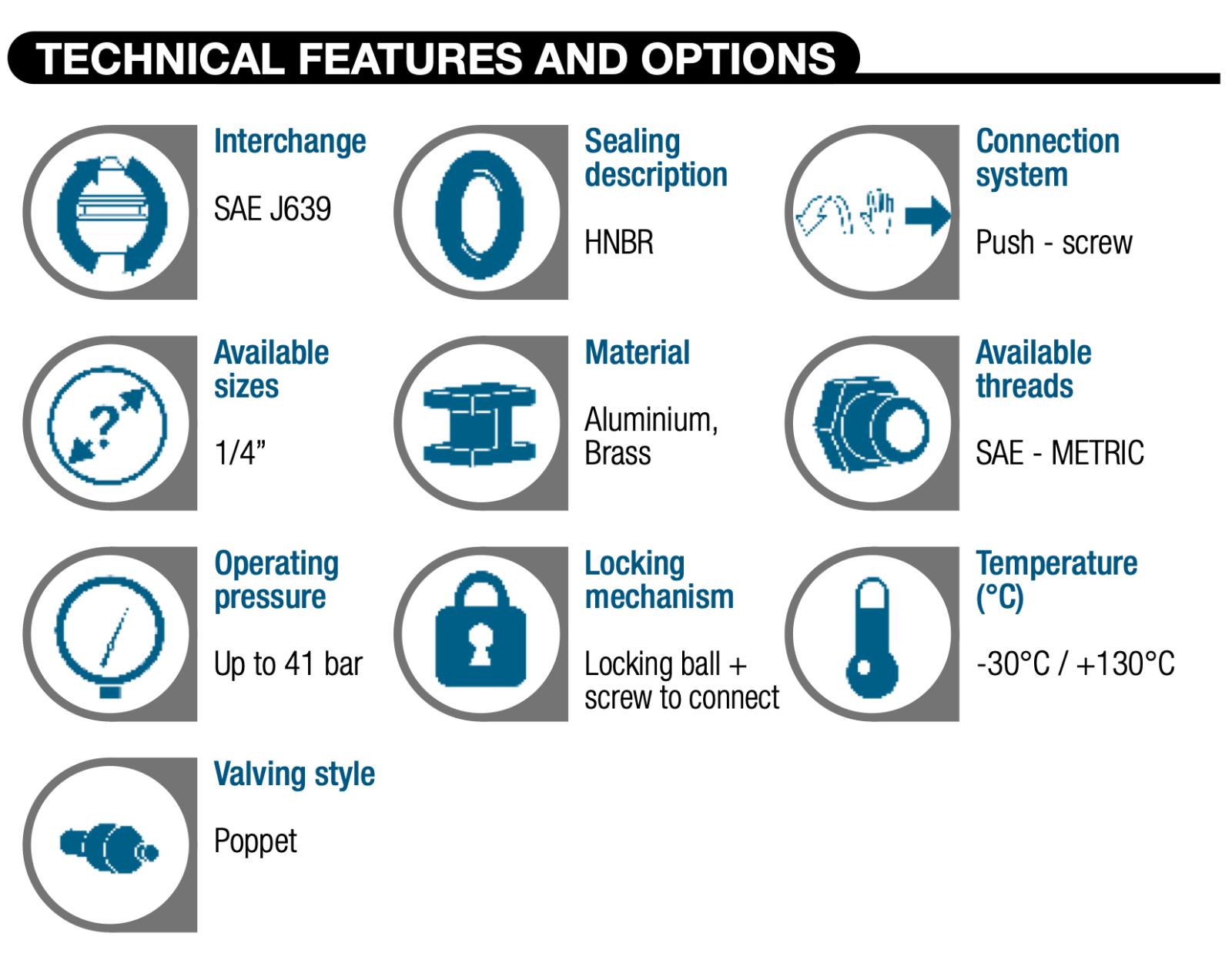 Niederdruck-Schnellkupplung für Klimageräte R134A